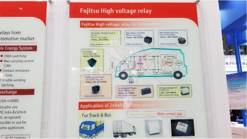 再獲新能源汽車大廠訂單，富士通原廠代理身份助力汽車電子產業鏈布局