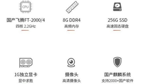 首款純國產筆記本震撼開售 自研芯片與系統，軟件開發全面自主化