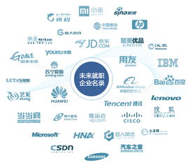 鄭州全棧應(yīng)用開(kāi)發(fā)方向培訓(xùn)對(duì)比 華軟國(guó)際與淘學(xué)培訓(xùn)的優(yōu)劣勢(shì)分析